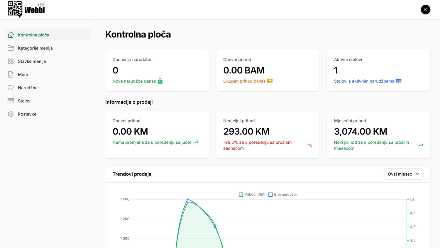 Admin Panel